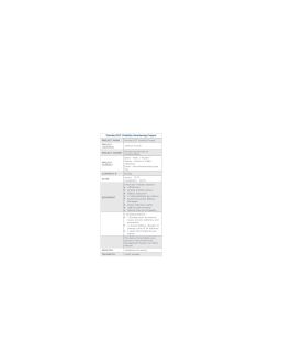 Water Quality Monitoring chart