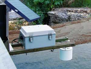 Stream-Gauging-Stations-3