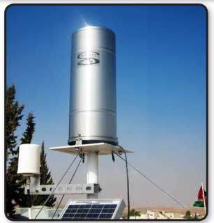 Rainfall and Groundwater Monitoring Network - Jordan