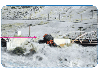 Surface Water Tracker System, Kangerlussuaq Bridge, Greenland